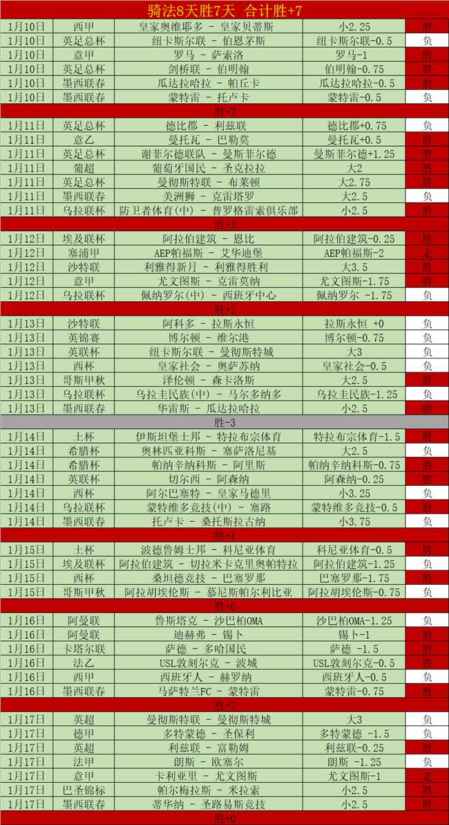 欧洲冠军联,决赛次回合,马竞,九游体育,JiuYou,九游体育网址,九游app,九游官网,九游集团