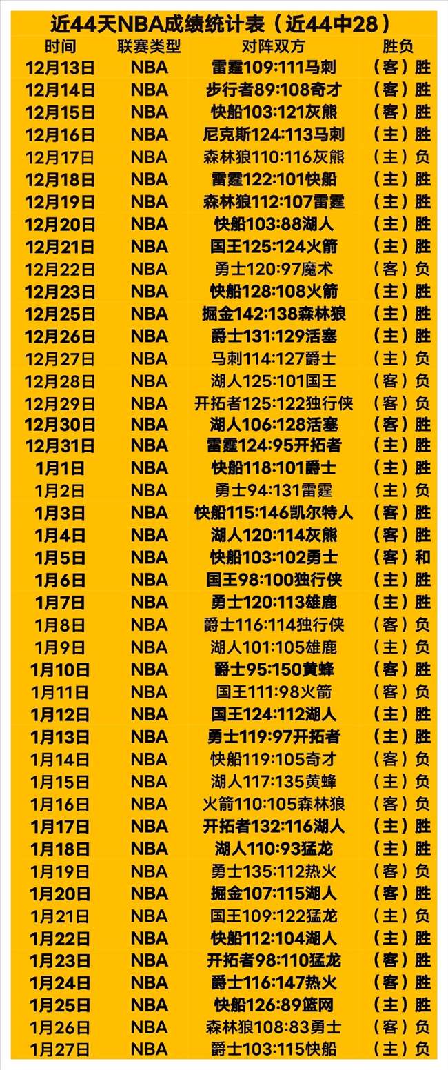 馬洛塔獨擁,轉會決策權,共商,九游体育,JiuYou,九游体育网址,九游app,九游官网,九游集团