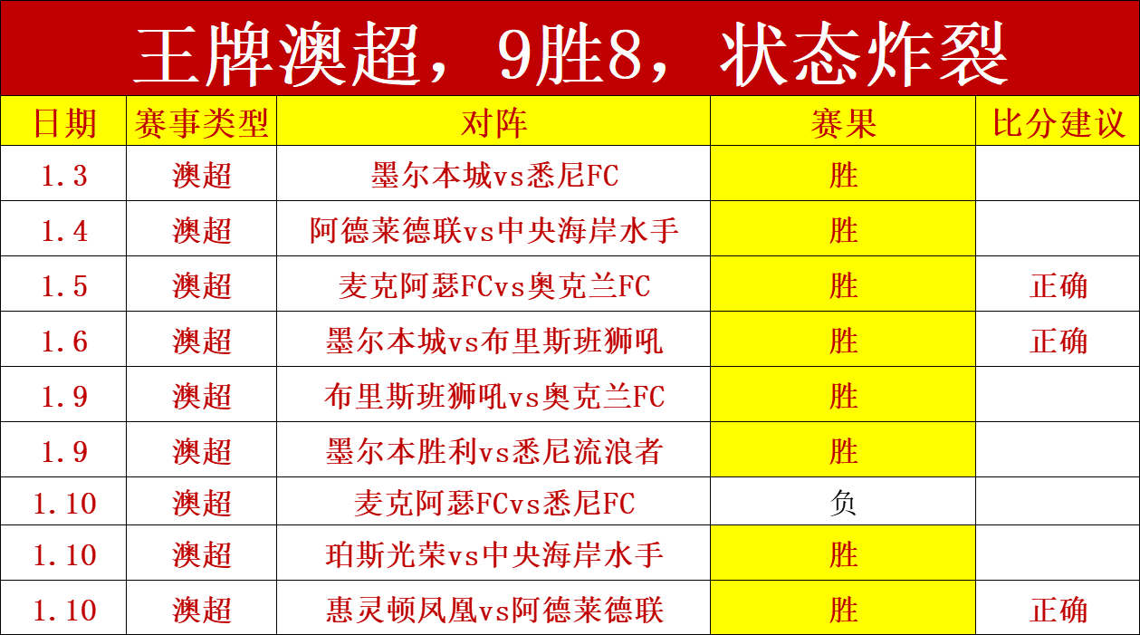 宋义勇头盔,助新加坡水,手队首闯亚,九游体育,JiuYou,九游体育网址,九游app,九游官网,九游集团