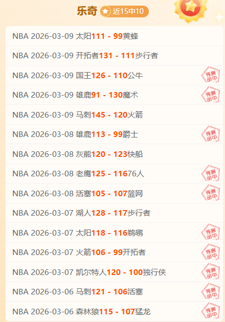 英超场裁报,质疑判罚球,员警告频次,九游体育,JiuYou,九游体育网址,九游app,九游官网,九游集团