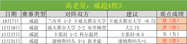 NBA,亚历山大高,效突破对手,九游体育,JiuYou,九游体育网址,九游app,九游官网,九游集团