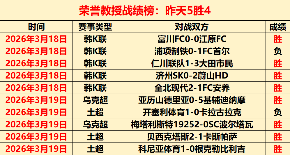 那波利意外,输给升班马,科莫,九游体育,JiuYou,九游体育网址,九游app,九游官网,九游集团