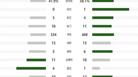 2025欧洲杯意大利国家队名单揭晓