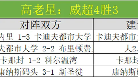 九游体育